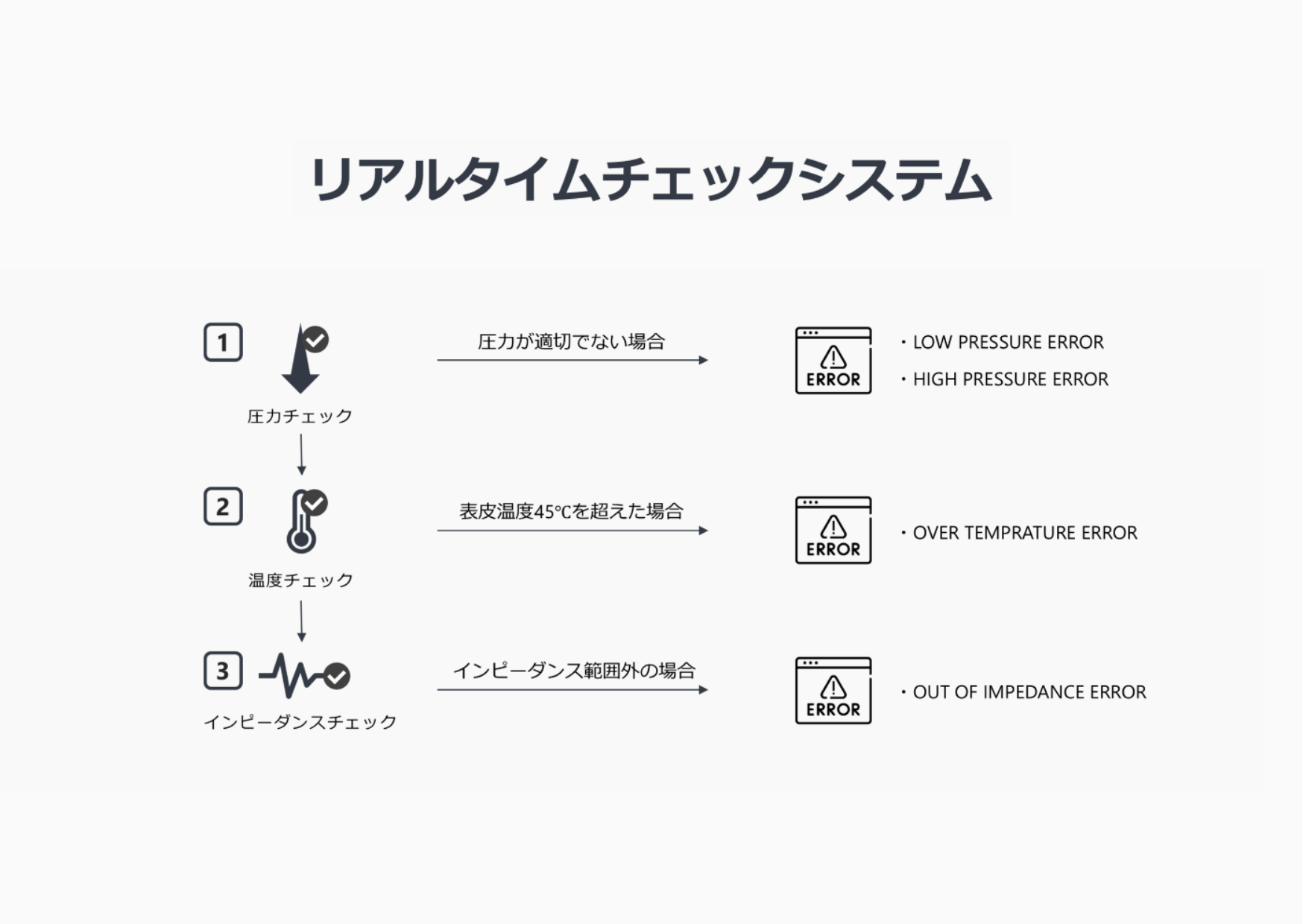 オリジオキス画像
