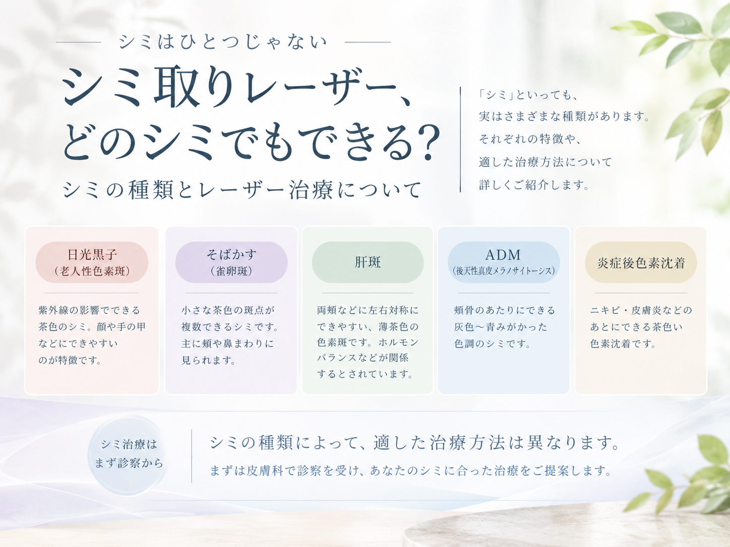 シミ取りレーザー、どのシミでもできる？｜シミの種類とレーザー治療について